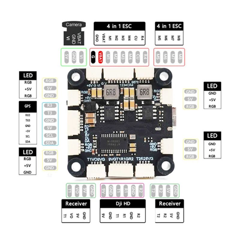 ABXE-F722 ตัวควบคุมการบิน 5V/1 - Drone Flight Controller บทวิจารณ์และราคา