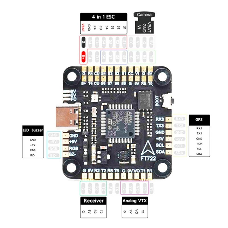 ABXE-F722 ตัวควบคุมการบิน 5V/1 - Drone Flight Controller บทวิจารณ์และราคา